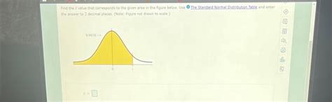 Image result for Normal Distribution Find Probability