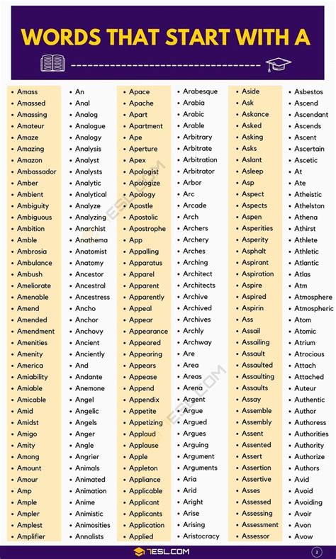 1000+ Amazing Words That Start with A