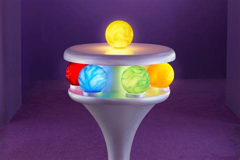 Inside Out Long-Term Memory Storage 的图像结果