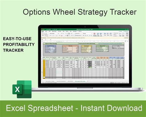 The Options Wheel Strategy Explained (with Spreadsheet) - TradingOptionsCashflow