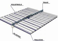 travi a traliccio trave a traliccio travi a traliccio trave a traliccio