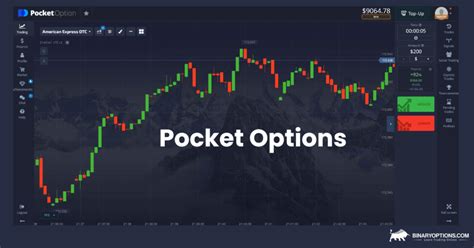 Image result for Options Trading Tools Software