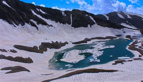14 Places To Visit In Gulmarg In Summer On Your Trip In 2026