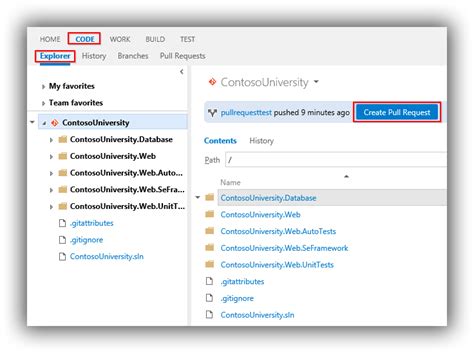 Image result for Creating a Pull Request Using TFS Web