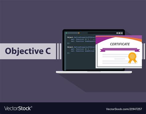 Objective-C Programming 的图像结果