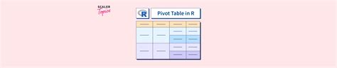 Image result for R PivotTable