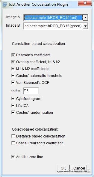 ImageJ Colocalization Analysis 的图像结果