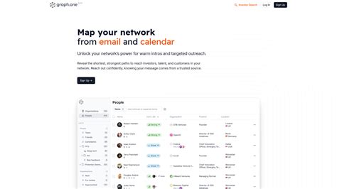 Image result for Graph One Issue