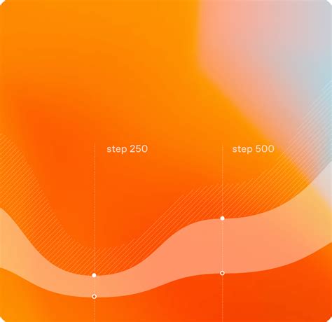 Image result for Model Optimization by User