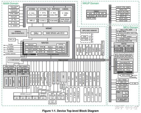 T7code Wafer 的图像结果