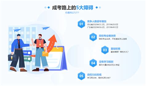 东华大学-上海成人高考学士学位申请常见问题_上海成考网