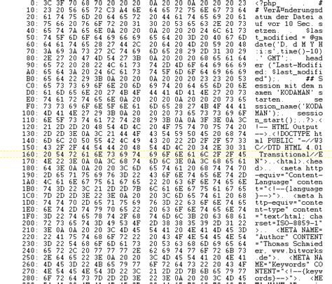 Image result for UTF-8 Encoding Chart
