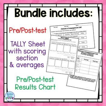 Image result for ASCA Ramp Templates