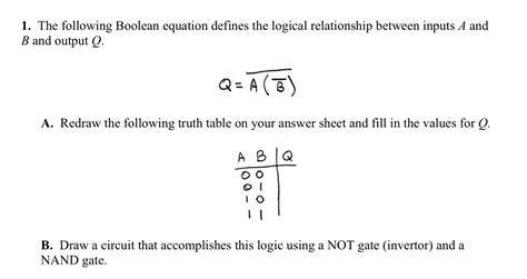Boolean Equation 的图像结果