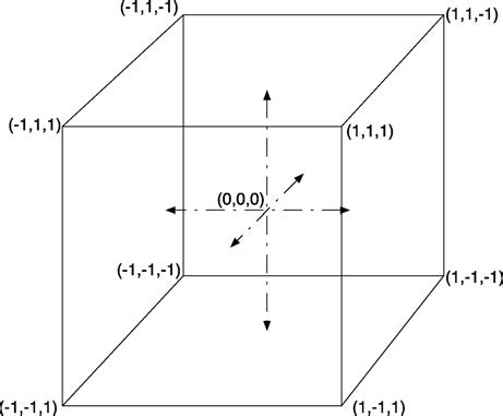 Image result for Local Mapping