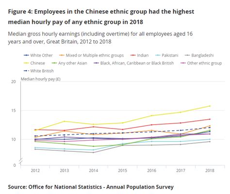 加拿大靠自己挣钱多久能买房？ - 加桥出国，12年+专业留学移民中介机构