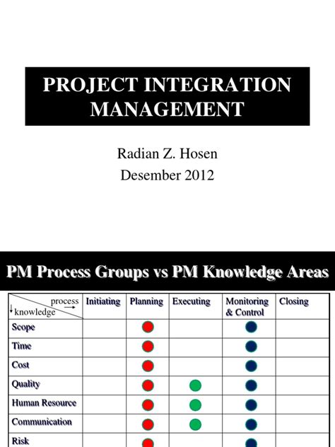 Diff Integration of Us Are Introduction Page for Project File 的图像结果
