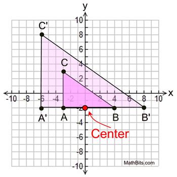 Dilations and Lines - MathBitsNotebook(Geo )