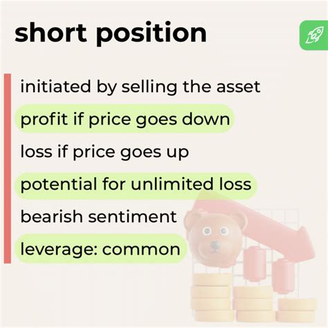 Cryptohopper Short Position 的图像结果