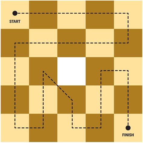 Math Puzzle: The Doughnut-Shaped Chess Board | Scientific American