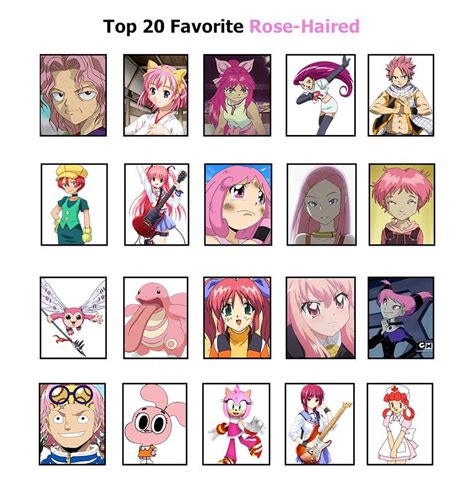 ecwecwecw1's Top 20 Pink Haired Characters by ecwecwecw1 on DeviantArt
