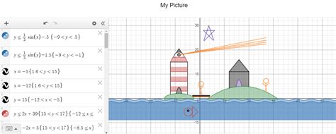 Image result for Function Graphing Picture Project