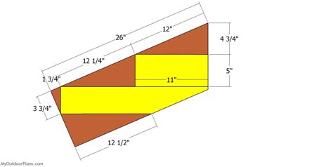 How to Make Stringer Forms 的图像结果