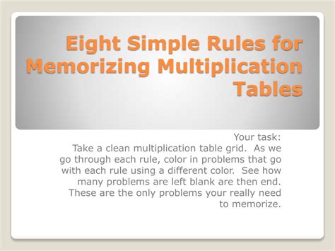 Image result for Memorizing Multiplication Table