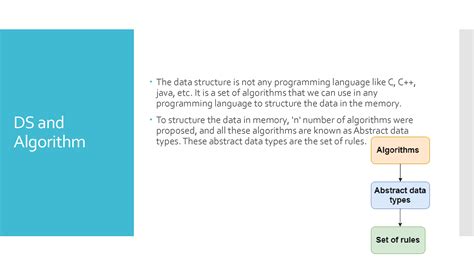 Image result for Primitive Data Structure