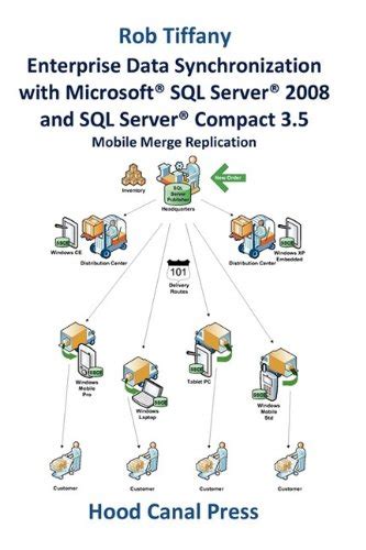 Enterprise Data Synchronization with Microsoft SQL Server 2008 and SQL ...