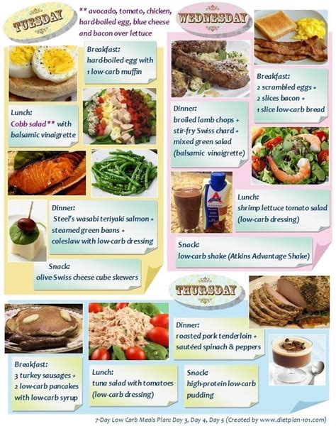free low-carb diet plan menu pdf
