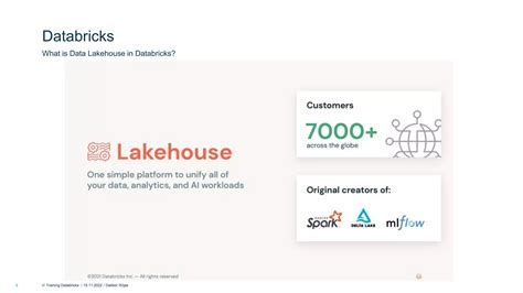 Image result for Data Bricks Intro