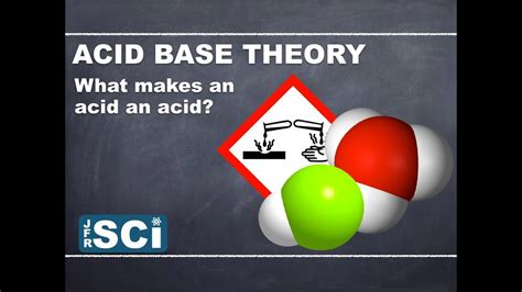 Image result for Acid-Based