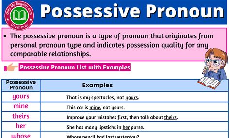 Pronoun Definition And Types Pdf - Free Printable Download