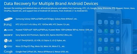 Is Jihosoft Android Phone Recovery Still the Best Option in 2026?