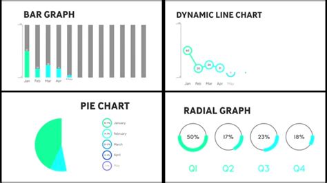 Data Chart Templates 的图像结果