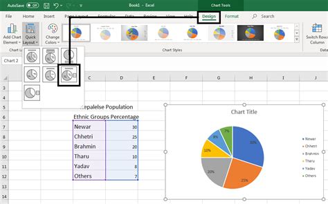 Excel Chart 的图像结果