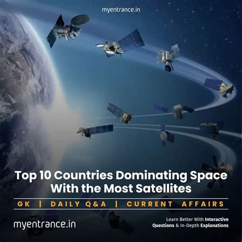 Top 10 Countries Dominating Space with the Most Satellites - My Entrance