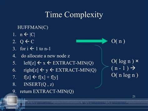Greedy Algorithms Code 的图像结果