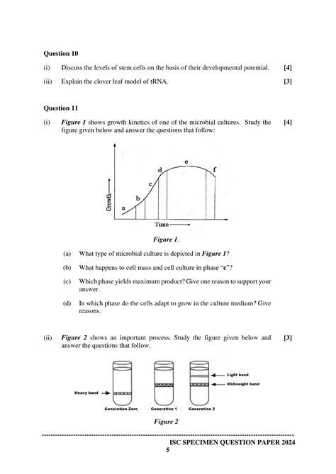 ISC Biotechnology Session 2 的图像结果