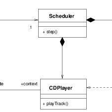 Automatically Run CD When Inserted 的图像结果