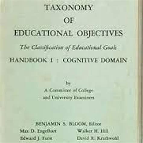 oct 1, 1956 - The Popularization of Behavioral Objectives (Timeline)