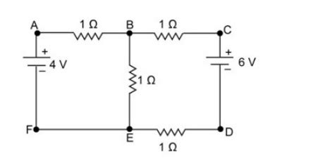 A wire is stretched to increase the length by 1% find the percentage ...