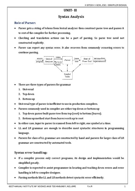 FULL STACK DEV LAB [R20A0589] - B III Yr II Sem (2022-2023) - Studocu