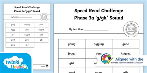 NI Linguistic Phonics Phase 3a 'g/gh' Sound Speed Read Challenge