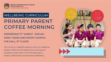 Primary Parent Coffee Morning - Wellbeing Curriculum, Early Years ...