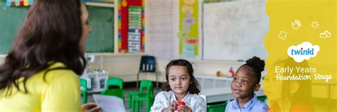 Preparing For Ofsted Inspection Questioning In Early Years.