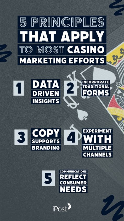 slotswinner brand marketing