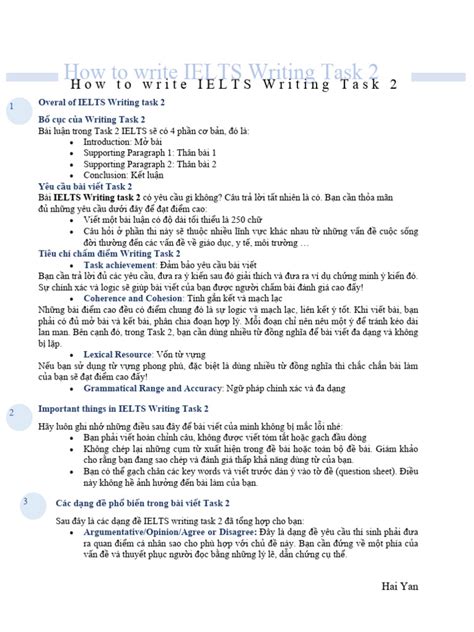 Writing Task 2 Sample Answer 的图像结果