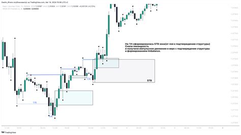 Homework Block 4-5 — Teletype
